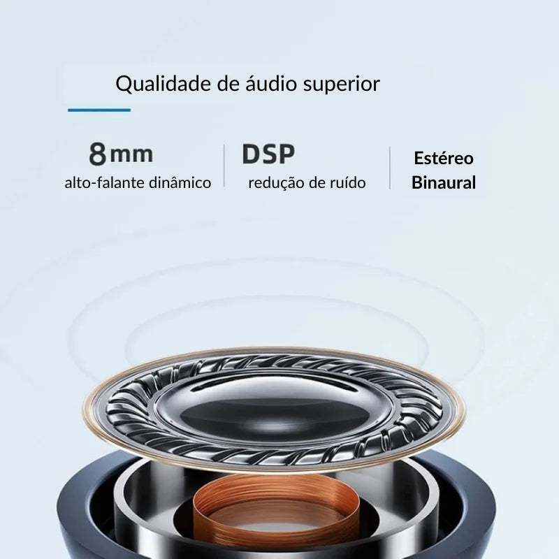 Fone de Ouvido Bluetooth 5.1 Gamer Y80